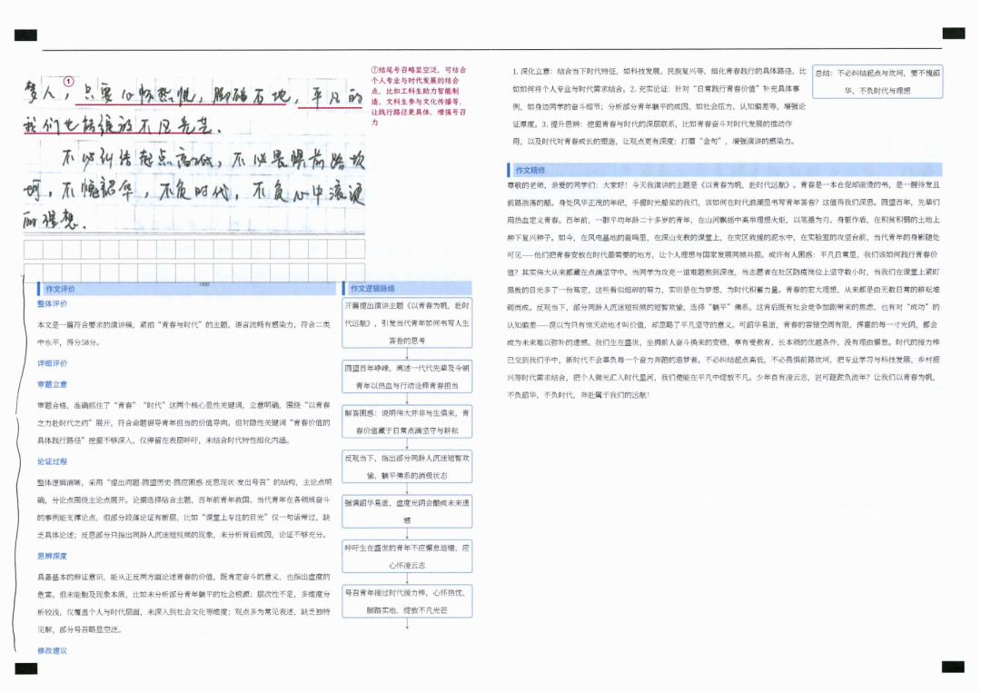 1782378276714144.png 语文作文精修评语打印.png
